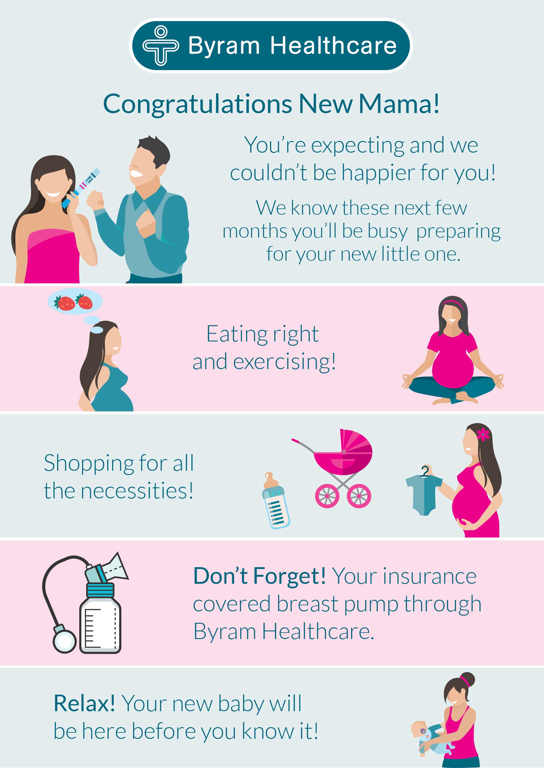 Tips For A Healthy Pregnancy Byram Healthcare Breast Pump Blog