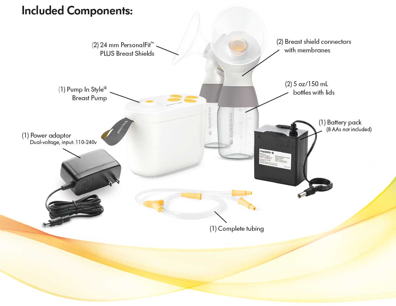 How to Use Your Medela Pump In Style® with MaxFlow™ Breast Pump 