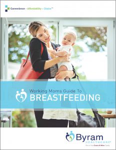 How to Prevent Breast Sagging After Pregnancy and Breastfeeding